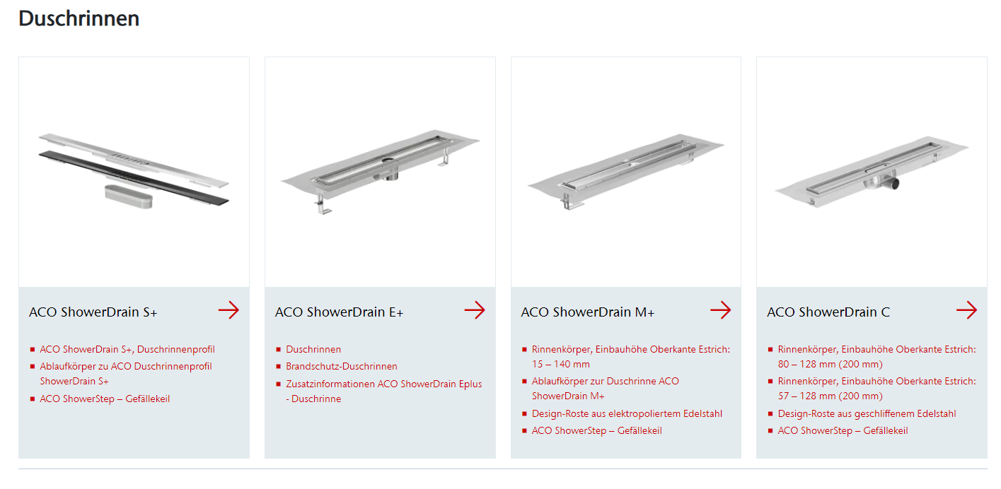 New product subcategory pages
