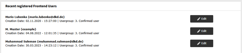Aco Recent User